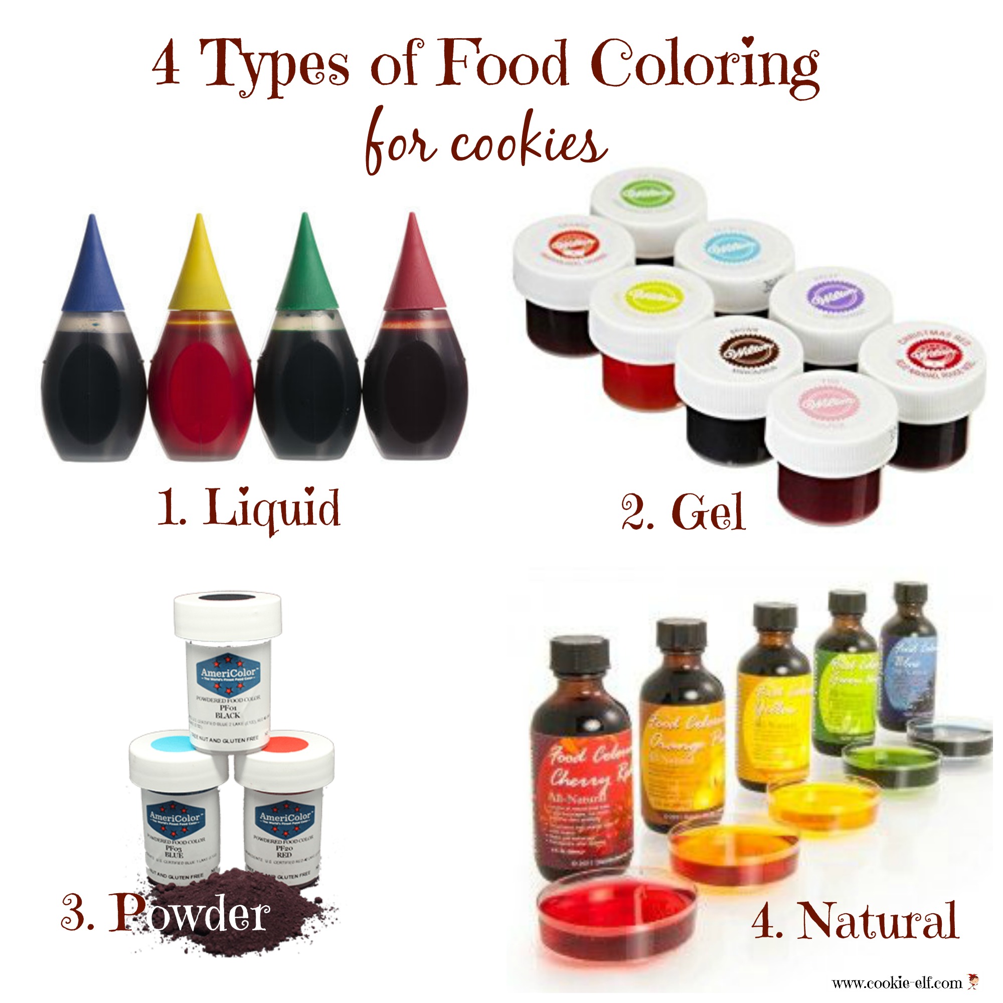 How to Make Natural Food Coloring for Christmas Baking